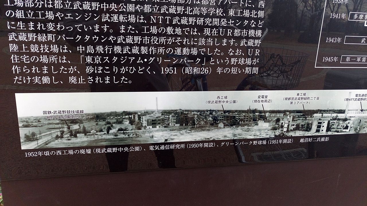 武蔵野中央公園の歴史
